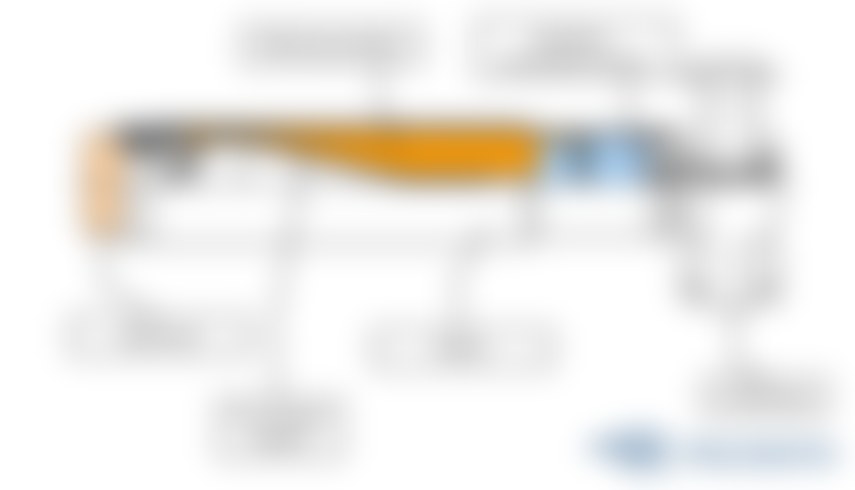 PTAB-1M